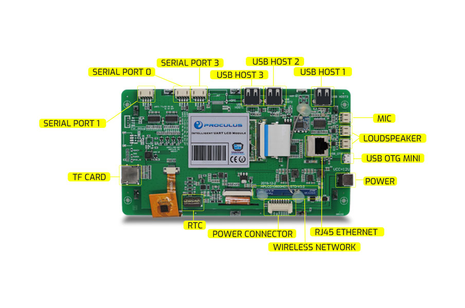android lcd module2