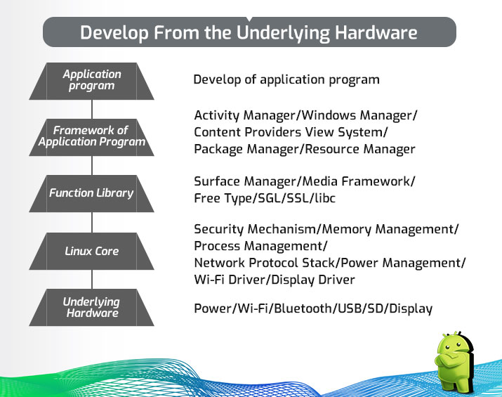 introduce-proculus-software-development-service-3.jpg