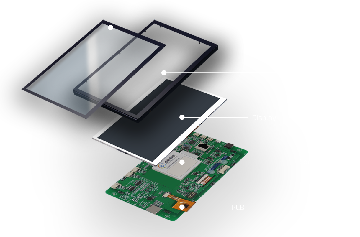 Android LCD Module