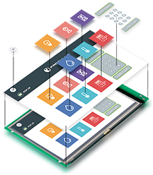 See how easy it is to use the screen with the GUI software