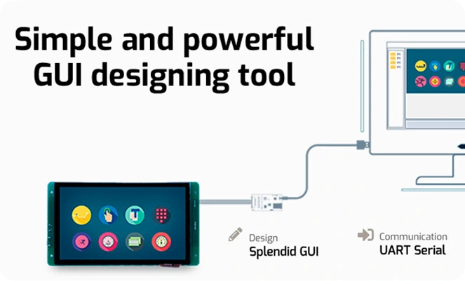 simple and powerful gul designing tool
