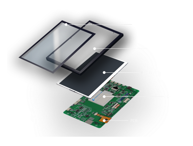 How_to_Improve_Performance_of_LCD_Displays-2.png