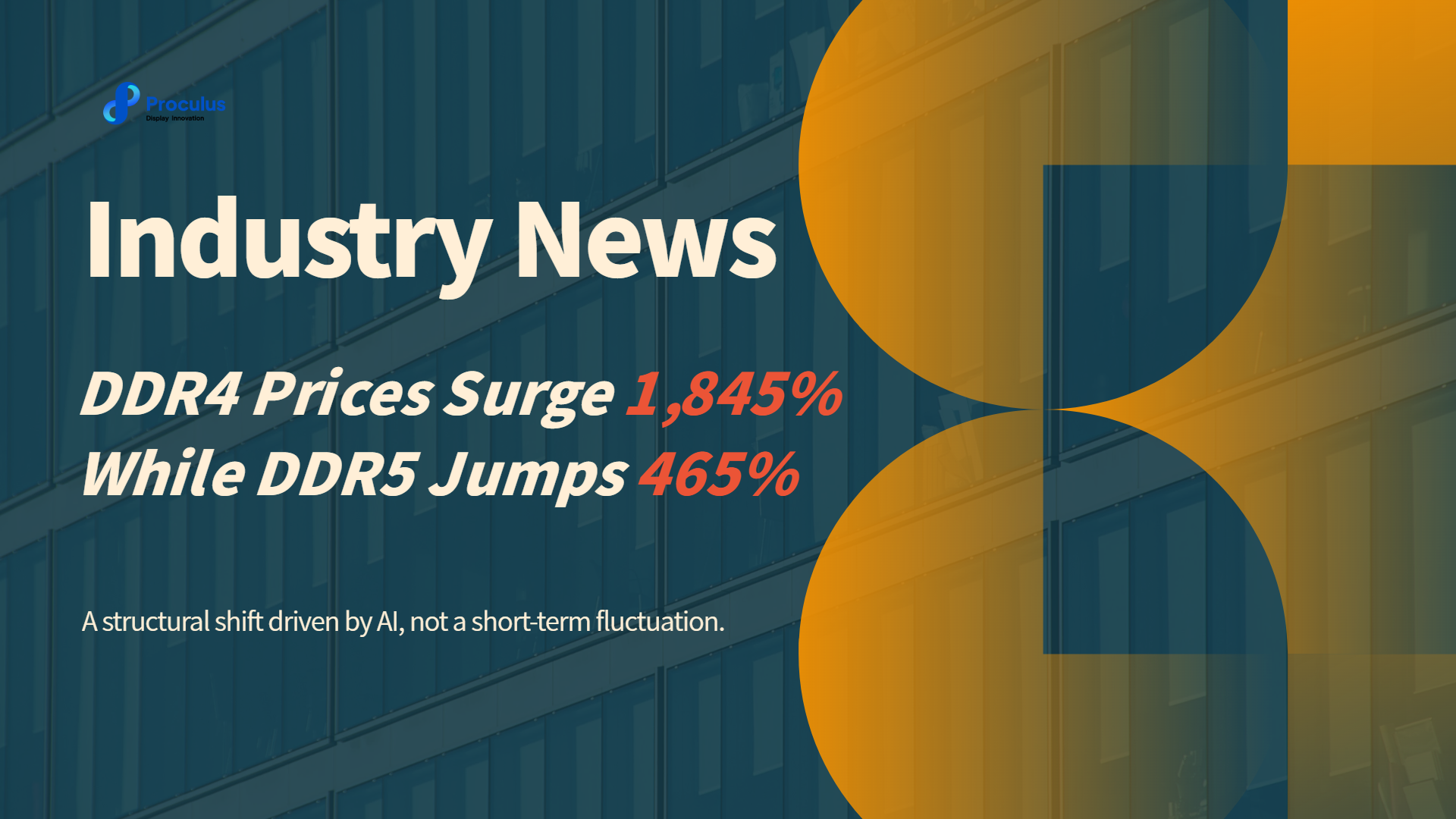 DDR4 Prices Surge 1,845%, While DDR5 Jumps 465%